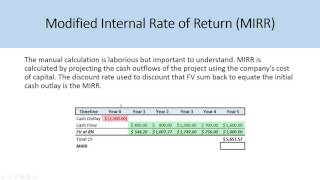 IRR vs MIRR  The Problem With IRR Explained [upl. by Esyli]