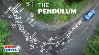 How to do a Pendulum Turn [upl. by Ania]