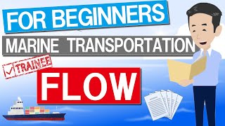 Explained Sea ShipmentMarine Transportation flow for Beginners [upl. by Anas694]