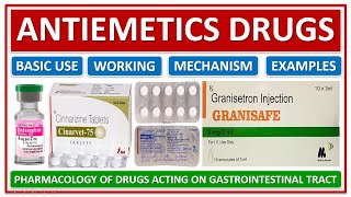 ANTIEMETICS DRUGS BASIC USE EXAMPLES WORKING MECHANISM OF ACTION SIDE EFFECTS PHARMACOLOGY [upl. by Leela]