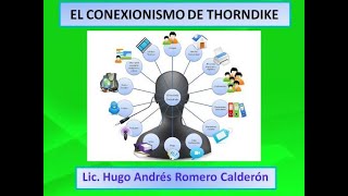 3 El Conexionismo de Thorndike [upl. by Orfinger]