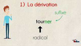 La formation des mots [upl. by Marsha]