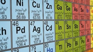 EASY WAY TO MEMORIZE THE PERIODIC TABLE  ELEMENT SONG IN ORDER HDWith Lyrics [upl. by Renzo]