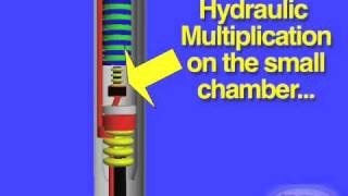 How Bosch Piezoelectric Diesel Injector Works [upl. by Er]