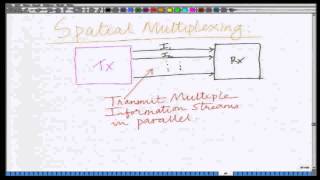 Lecture 34 Multiple Input Multiple Output MIMO Systems [upl. by Urita]