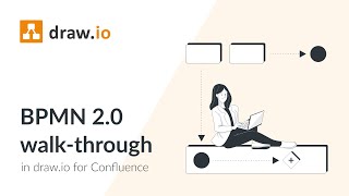 BPMN 20 walkthrough in drawio [upl. by Mitchiner]