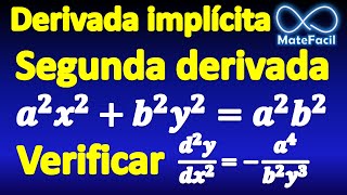 Derivación implícita Segunda derivada [upl. by Nauqaj855]