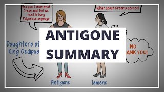 ANTIGONE BY SOPHOCLES  ANIMATED PLAY SUMMARY [upl. by Rekcut]