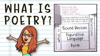 Poetry for Beginners What is Poetry [upl. by Iduj]