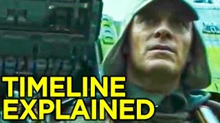 Alien Covenant  ALIEN TIMELINE EXPLAINED All Alien Movies [upl. by Tim]