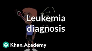 Leukemia diagnosis  Hematologic System Diseases  NCLEXRN  Khan Academy [upl. by Janaye194]