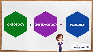 Ontology epistemology and research paradigm [upl. by Anaes]