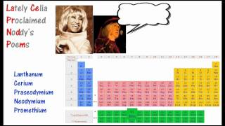 Periodic Table Mnemonic Song [upl. by Attenrad]