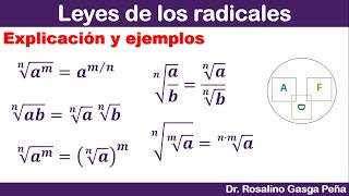 Leyes de los Radicales  Explicación y ejemplos [upl. by Heinrike317]