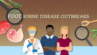 CDC in Action Foodborne Outbreaks [upl. by Bamby]