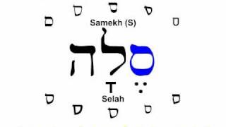 Hebrew Alphabet Part 2 [upl. by Lauretta]