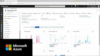 Breaking down your data for insights [upl. by Zerimar]