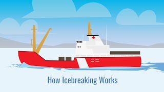 How Icebreaking Works [upl. by Edea]