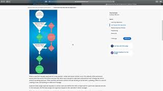 Customize How Records Get Approved  Trailhead [upl. by Ynaffital58]