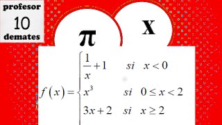 Continuidad y derivabilidad de una función [upl. by Calie]