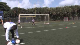 How to Do Soccer Hat Tricks [upl. by Oletha]