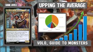 Volo Guide to Monsters  Upping the Average [upl. by Eimme]