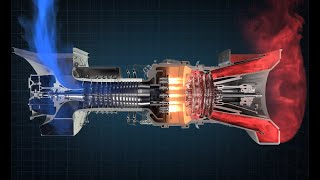 How a Gas Turbine Works [upl. by Antonie]