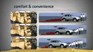 Captiva AWD Product Profile [upl. by Cr486]