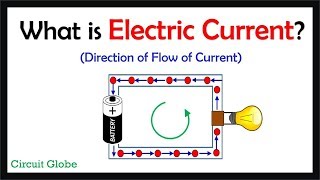 What is Electric Current Definition amp Direction of flow of current [upl. by Terle526]