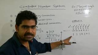 BinaryDecimalOctalHexadecimal Conversion PART1 [upl. by Mialliw]