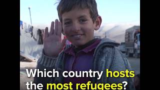 Which country hosts the most refugees [upl. by Peace659]