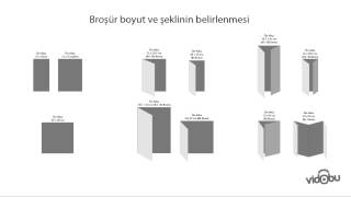 Broşür Tasarımı Nasıl Yapılır  Broşür Ebatları [upl. by Gina]