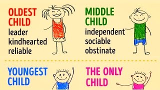 HOW BIRTH ORDER CAN SHAPE YOUR PERSONALITY [upl. by Bashee358]