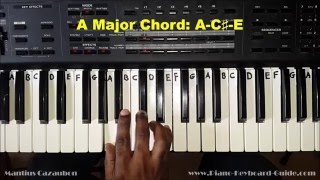 How to Play the A Major Chord on Piano and Keyboard [upl. by Gussy]