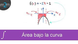 Como calcular el ÁREA BAJO LA CURVA │ Integral definida [upl. by Adieno147]