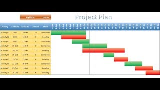 Project PlanGantt Chart in excel [upl. by Galligan771]