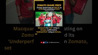 Zomato Share Price Target is 96 or 296 [upl. by Avle]