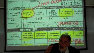 ESR Test Erythrocyte Sedimentation Rate Blood Test [upl. by Fulmis]