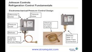 Johnson Controls High Pressure Controls [upl. by Uel]