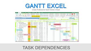 Gantt Excel  Task Dependencies  How to Set Dependencies in Gantt Charts [upl. by Horatius]