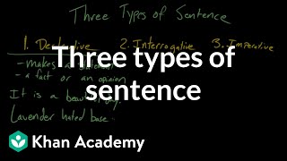 Three types of sentence  Syntax  Khan Academy [upl. by Edrahc498]