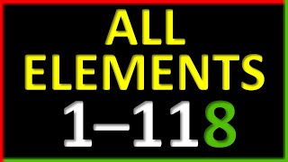 ALL ELEMENTS FROM 1 TO 118 ATOMIC NUMBER MASS NUMBER ATOMIC WEIGHT TOTAL ELEMENTS ATOMIC WEIGHT USS [upl. by Annez]