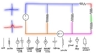 Basic Circuit Elements Nodes and Branches [upl. by Emersen]