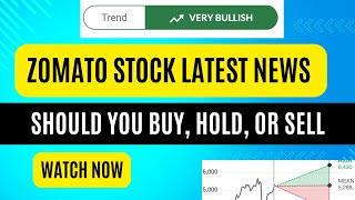 Zomato Share Market Update Latest News  Price Predictions [upl. by Anidnamra444]