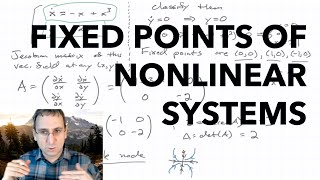 Nonlinear Systems Fixed Points Linearization amp Stability [upl. by Idnil]