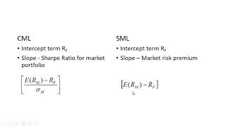 Capital Market Line CML vs Security Market Line SML [upl. by Anehs]