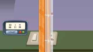 Viscosity  MeitY OLabs [upl. by Abihsot285]