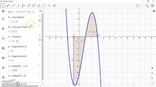 Uso de geogebra para area bajo la curva [upl. by Juliet476]