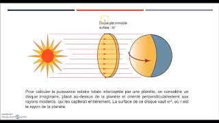 puissance solaire reçue sur Terre [upl. by Ahsiam]