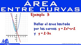 Área entre curvas  Ejemplo 3 [upl. by Ulphiah428]